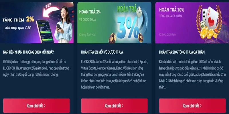 Hoàn trả hàng ngày U888B