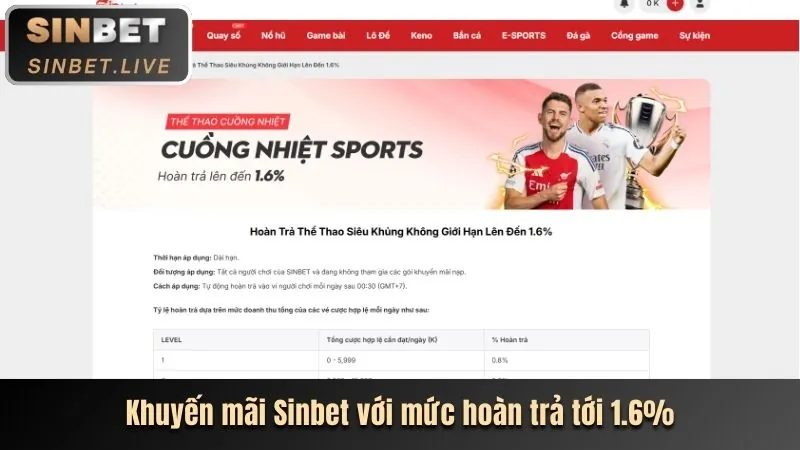 Thưởng Chào Mừng U888B
